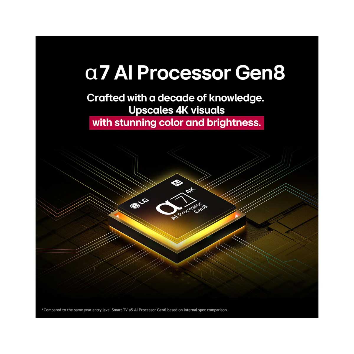 LG 65UA85006LA 65 Inch LG UHD AI UA85 4K Smart TV AI Magic remote HDR10 WebOS25 2025