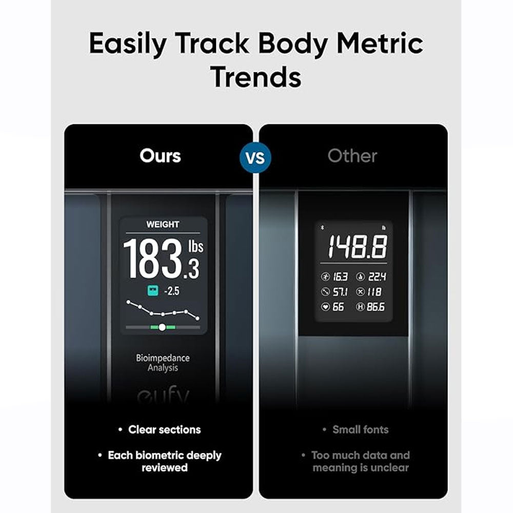 Eufy C20 Smart Scale