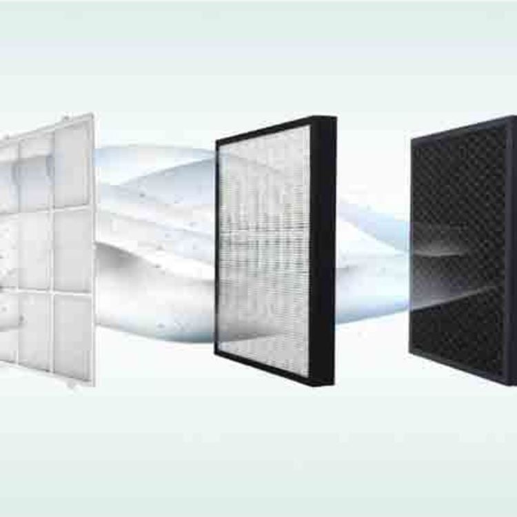 Delonghi Air Purifier