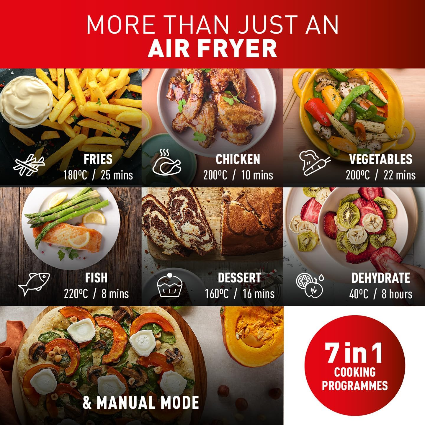 TEFAL Dual Easy Fry & Grill Air Fryer 8.3 L